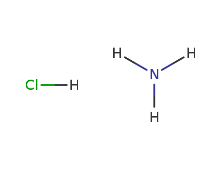 Ammonium chloride/12125-02-9