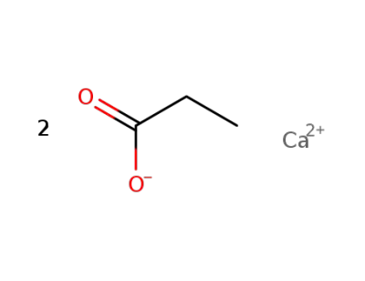 calcium propionate
